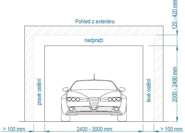 Abmessungen der Garage für den Einbau des Tores